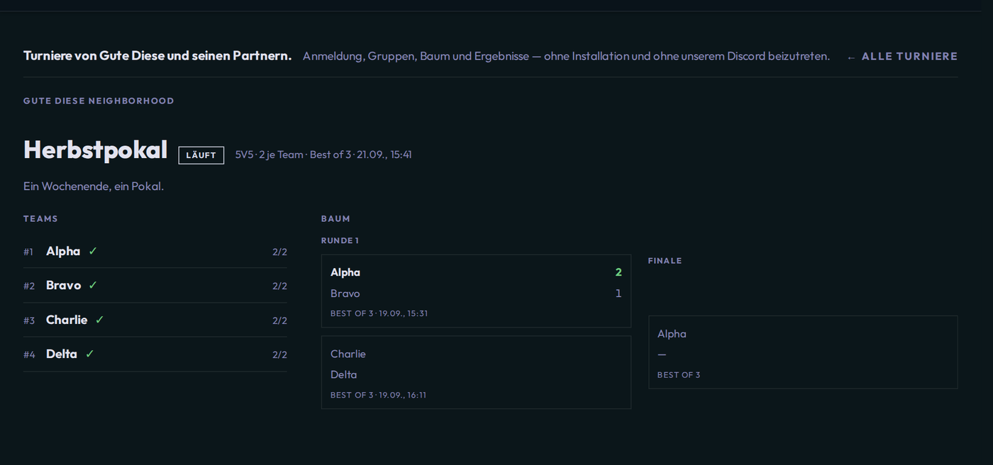 Teams and bracket on the tournament page — the final is the match with no successor